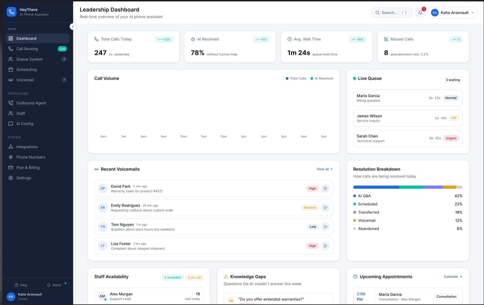 HeyThere AI Phone Assistant Dashboard
